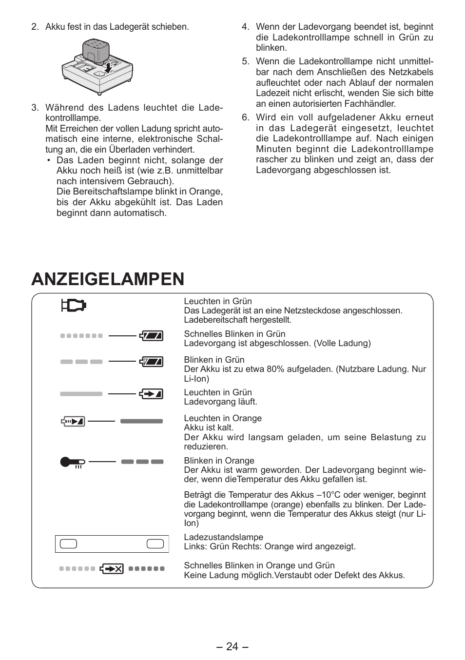 Anzeigelampen | Panasonic EY7541 User Manual | Page 24 / 140