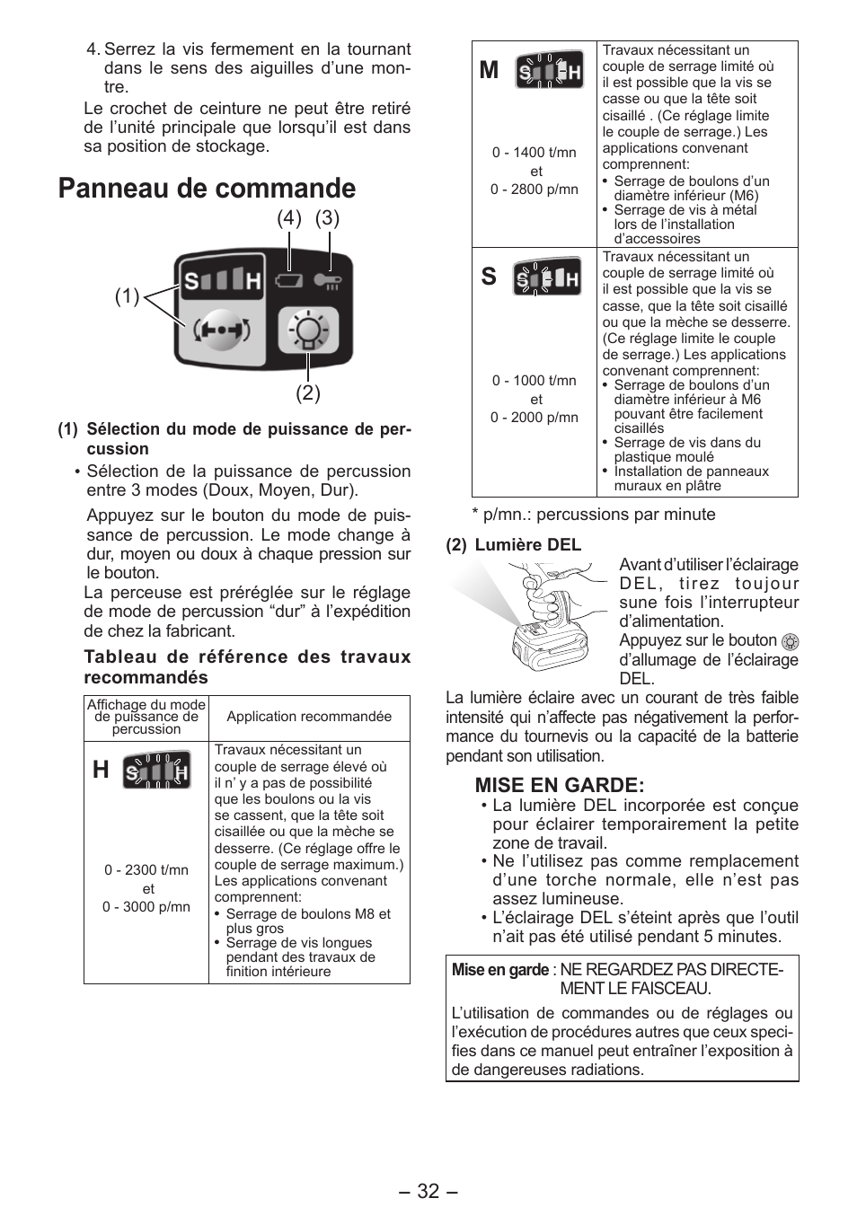 Panneau de commande, Mise en garde | Panasonic EY7541 User Manual | Page 32 / 140