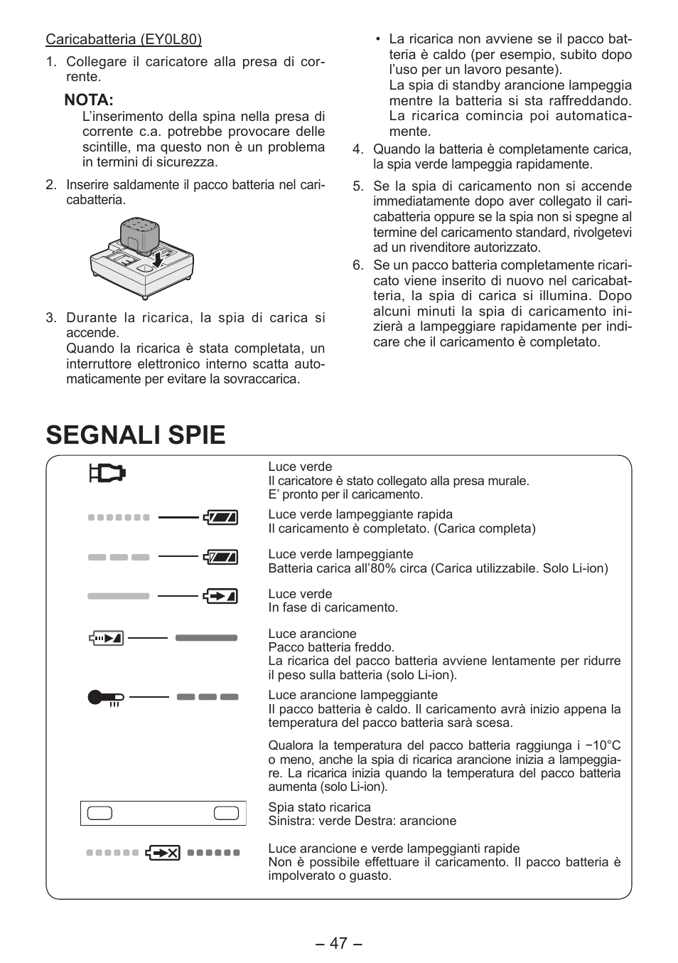 Segnali spie | Panasonic EY7541 User Manual | Page 47 / 140