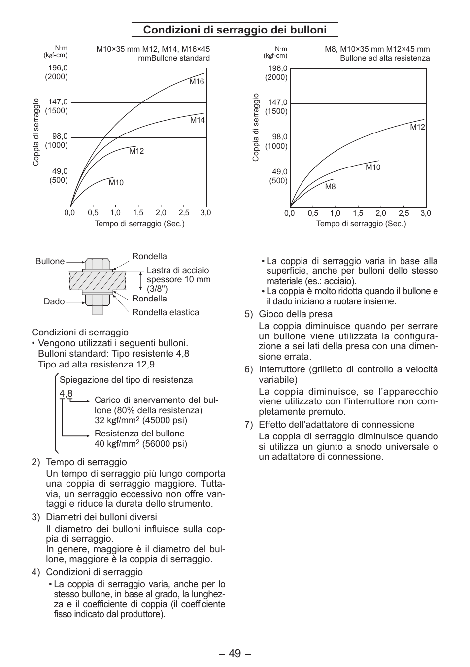 Condizioni di serraggio dei bulloni | Panasonic EY7541 User Manual | Page 49 / 140