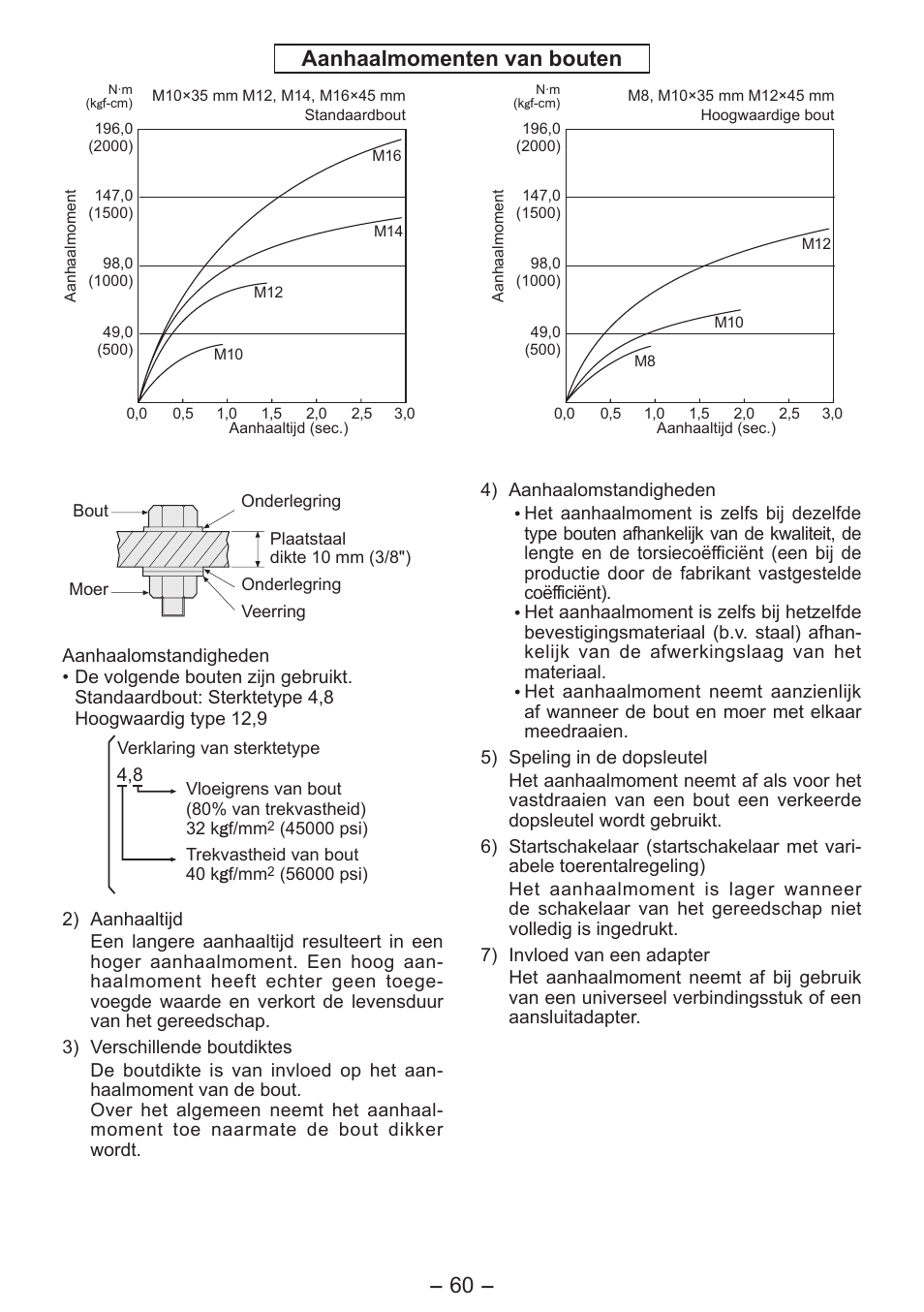 60 - aanhaalmomenten van bouten | Panasonic EY7541 User Manual | Page 60 / 140