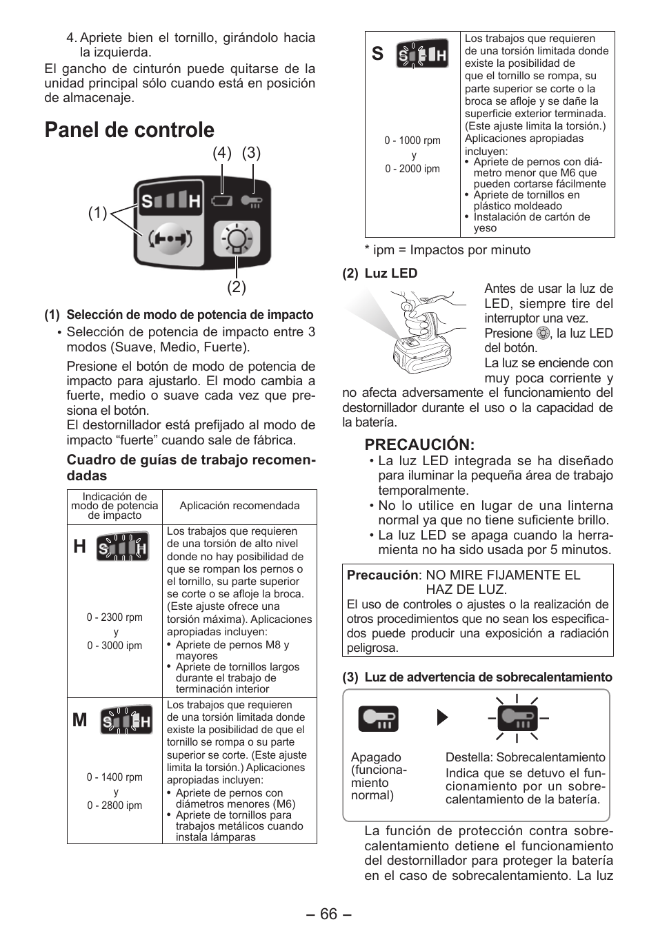 Panel de controle, Precaución | Panasonic EY7541 User Manual | Page 66 / 140