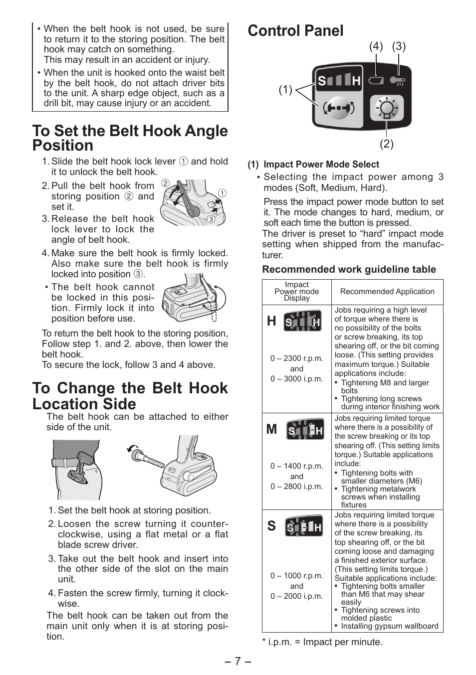 Control panel | Panasonic EY7541 User Manual | Page 7 / 140