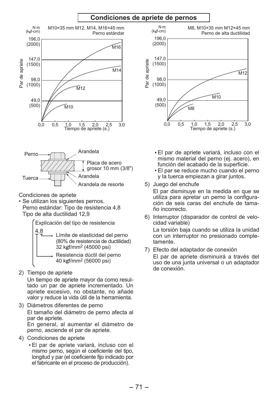 Condiciones de apriete de pernos | Panasonic EY7541 User Manual | Page 71 / 140