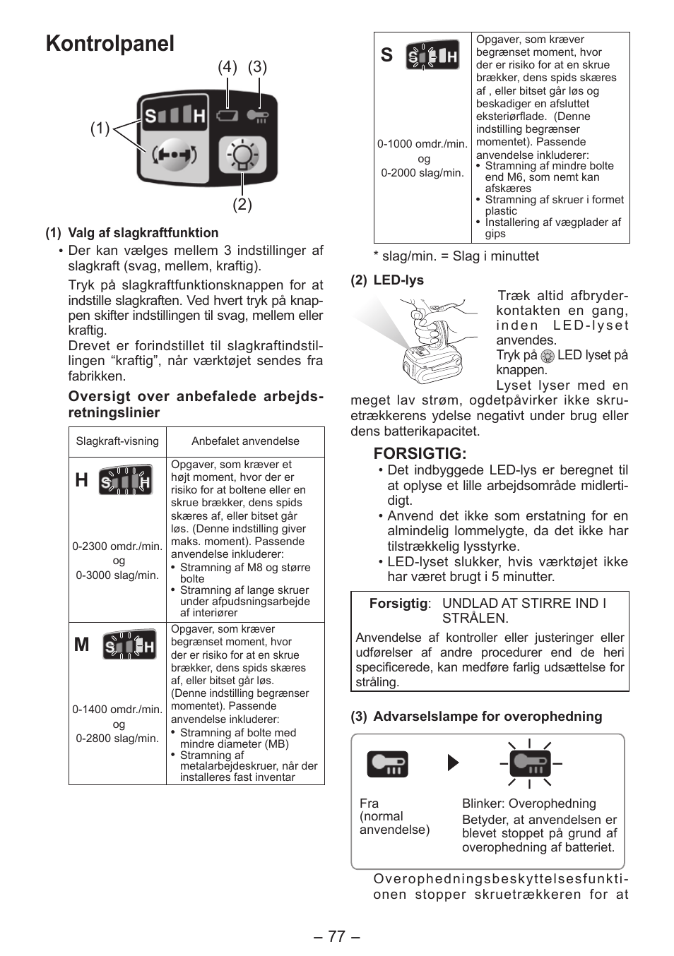 Kontrolpanel, Forsigtig | Panasonic EY7541 User Manual | Page 77 / 140