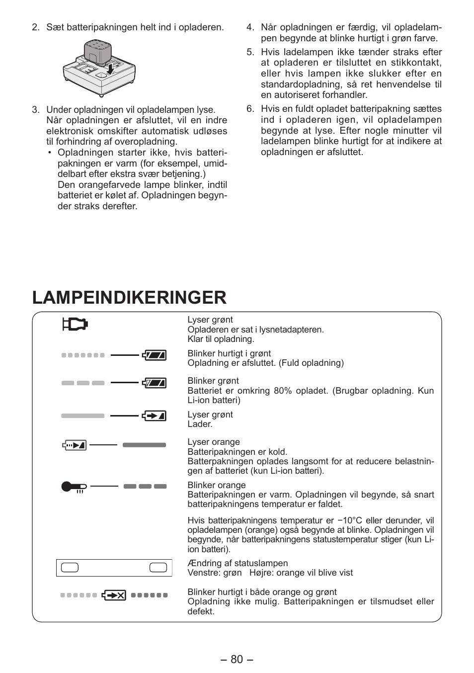 Lampeindikeringer | Panasonic EY7541 User Manual | Page 80 / 140