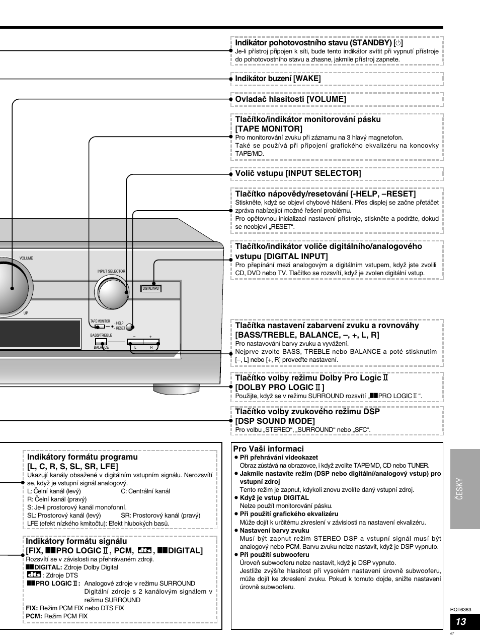 Çesky pro vaßi informaci, Tlaçítko nápovëdy/resetování [-help, –reset, Voliç vstupu [input selector | Indikátor pohotovostního stavu (standby), Indikátor buzení [wake | Panasonic SCHT400 User Manual | Page 67 / 76