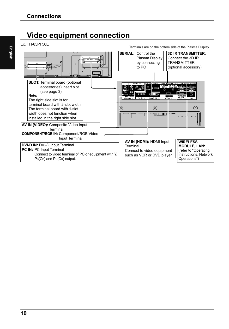 Video equipment connection, Connections | Panasonic TH65PF50E User Manual | Page 10 / 72
