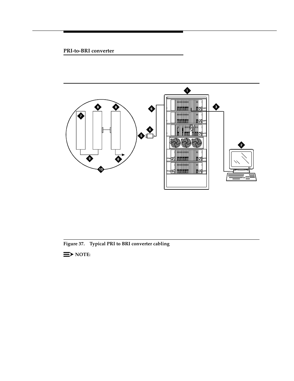 Pri-to-bri converter | Avaya 555-233-116 User Manual | Page 161 / 246