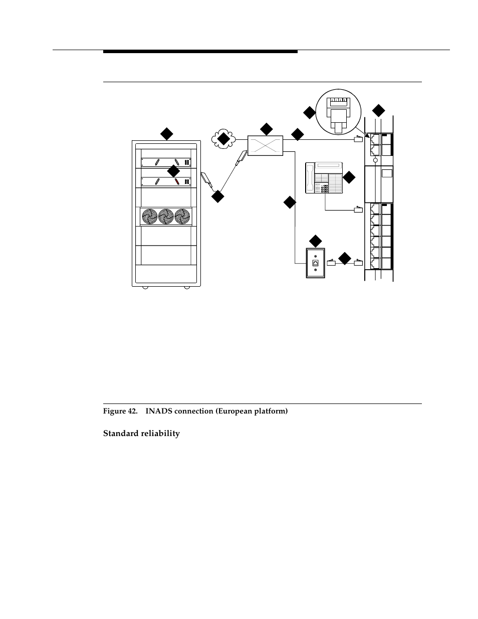 Standard reliability | Avaya 555-233-116 User Manual | Page 183 / 246