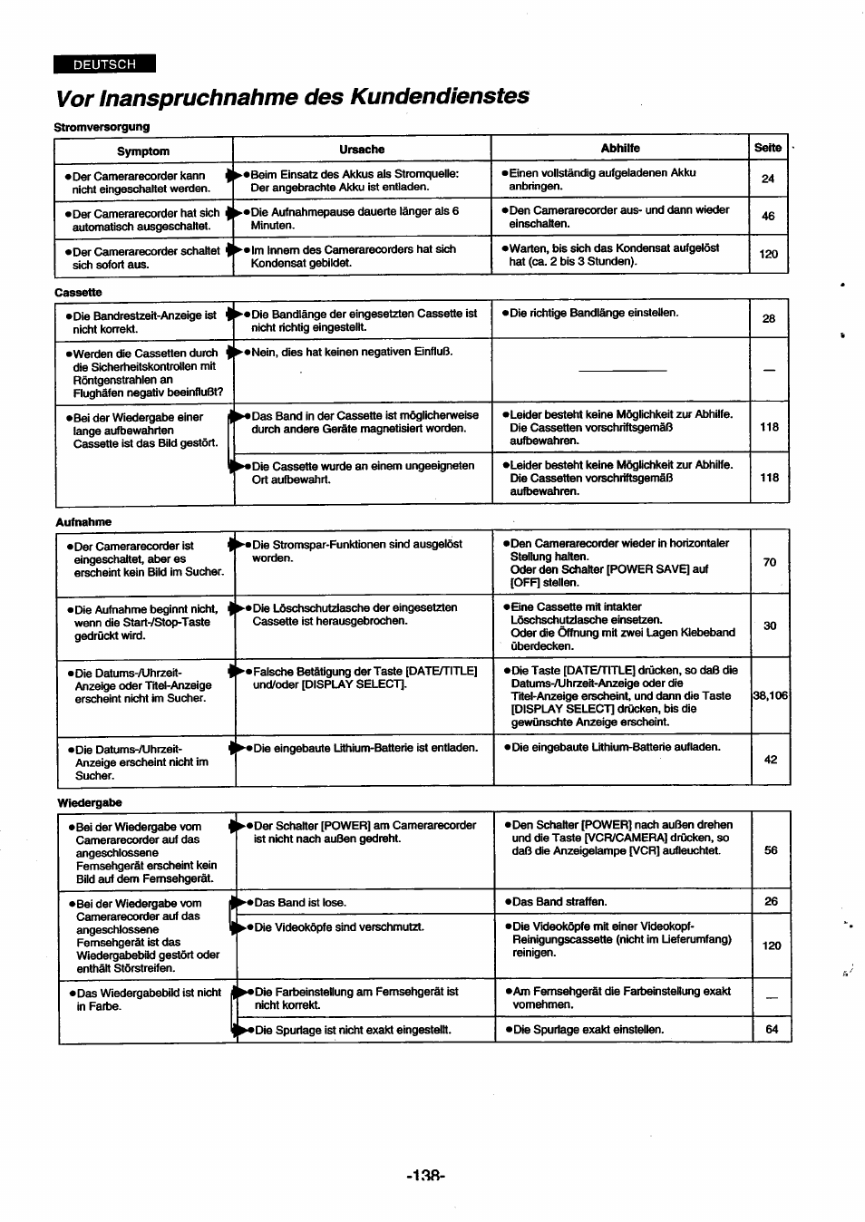 Vor inanspruchnahme des kundendienstes, Vor inanspruchnahme des kundendienstes_ 138 | Panasonic NVSX30EG User Manual | Page 138 / 146