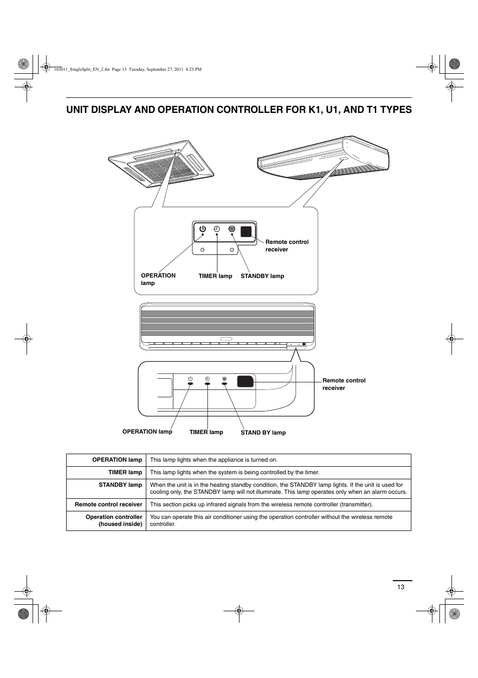 Panasonic 26PST1U6 User Manual | Page 13 / 28