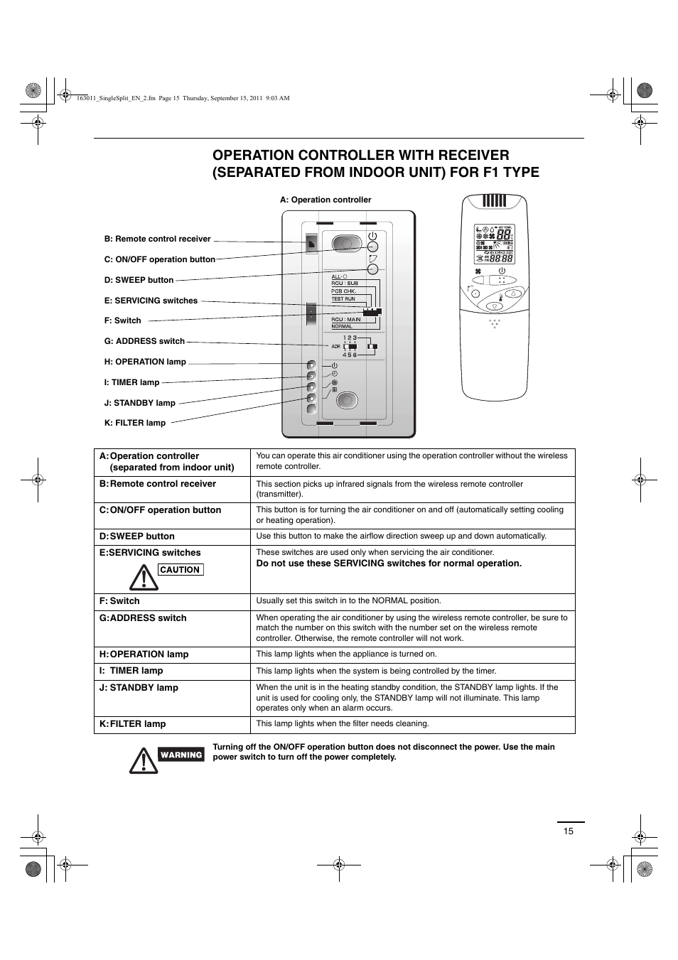 Panasonic 26PST1U6 User Manual | Page 15 / 28