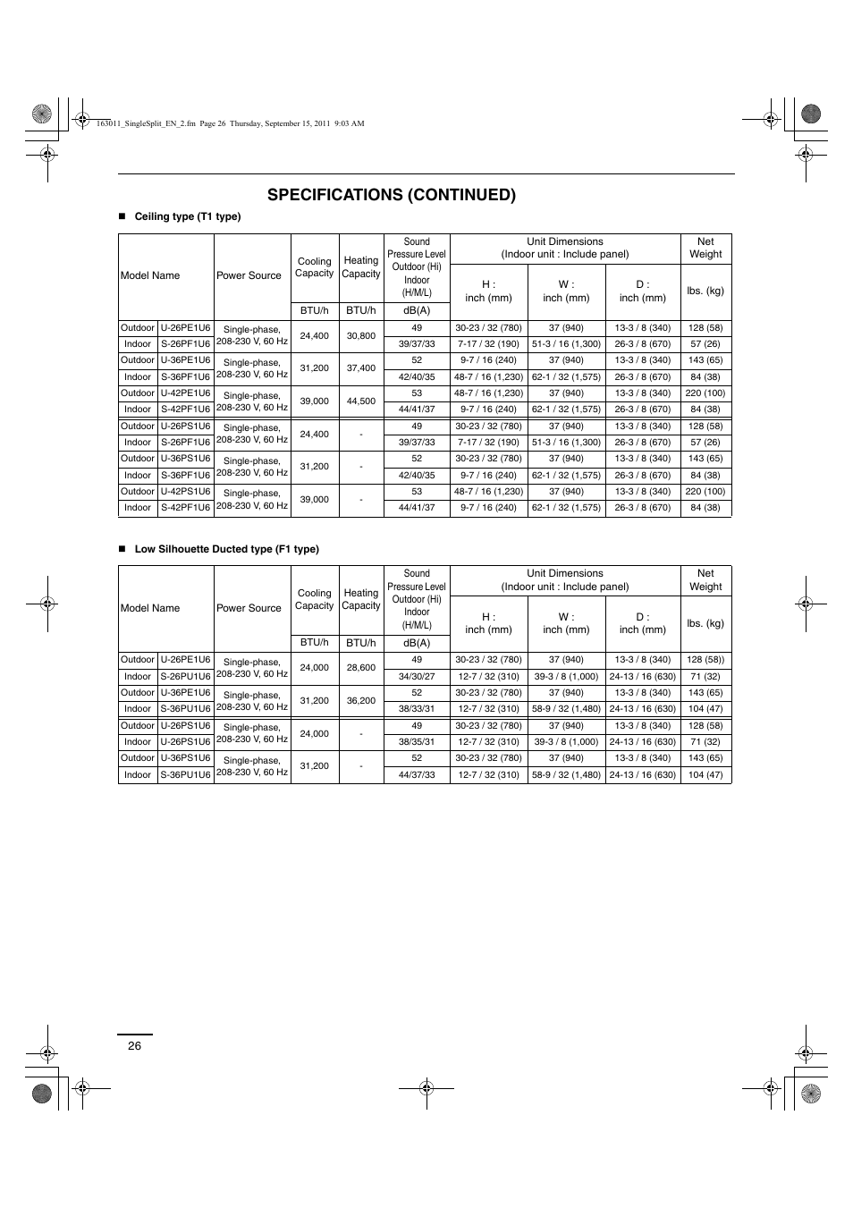 Specifications (continued) | Panasonic 26PST1U6 User Manual | Page 26 / 28