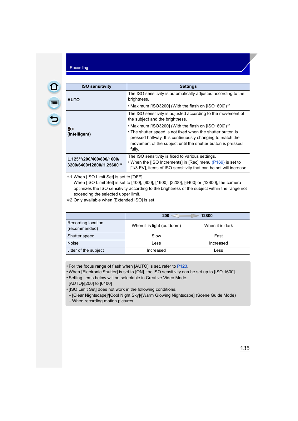 Panasonic DMC-GH3KBODY User Manual | Page 135 / 319