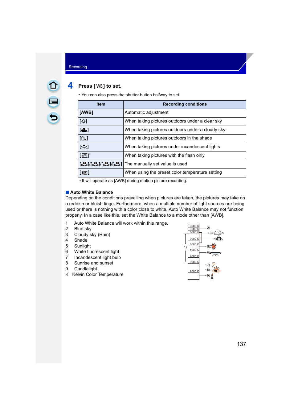 Panasonic DMC-GH3KBODY User Manual | Page 137 / 319