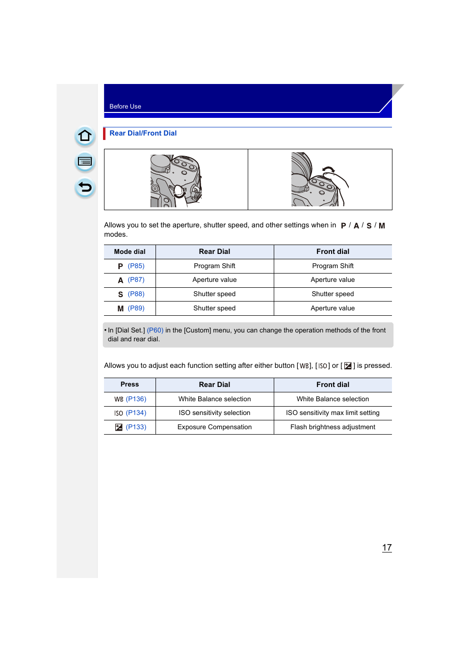 P17) | Panasonic DMC-GH3KBODY User Manual | Page 17 / 319