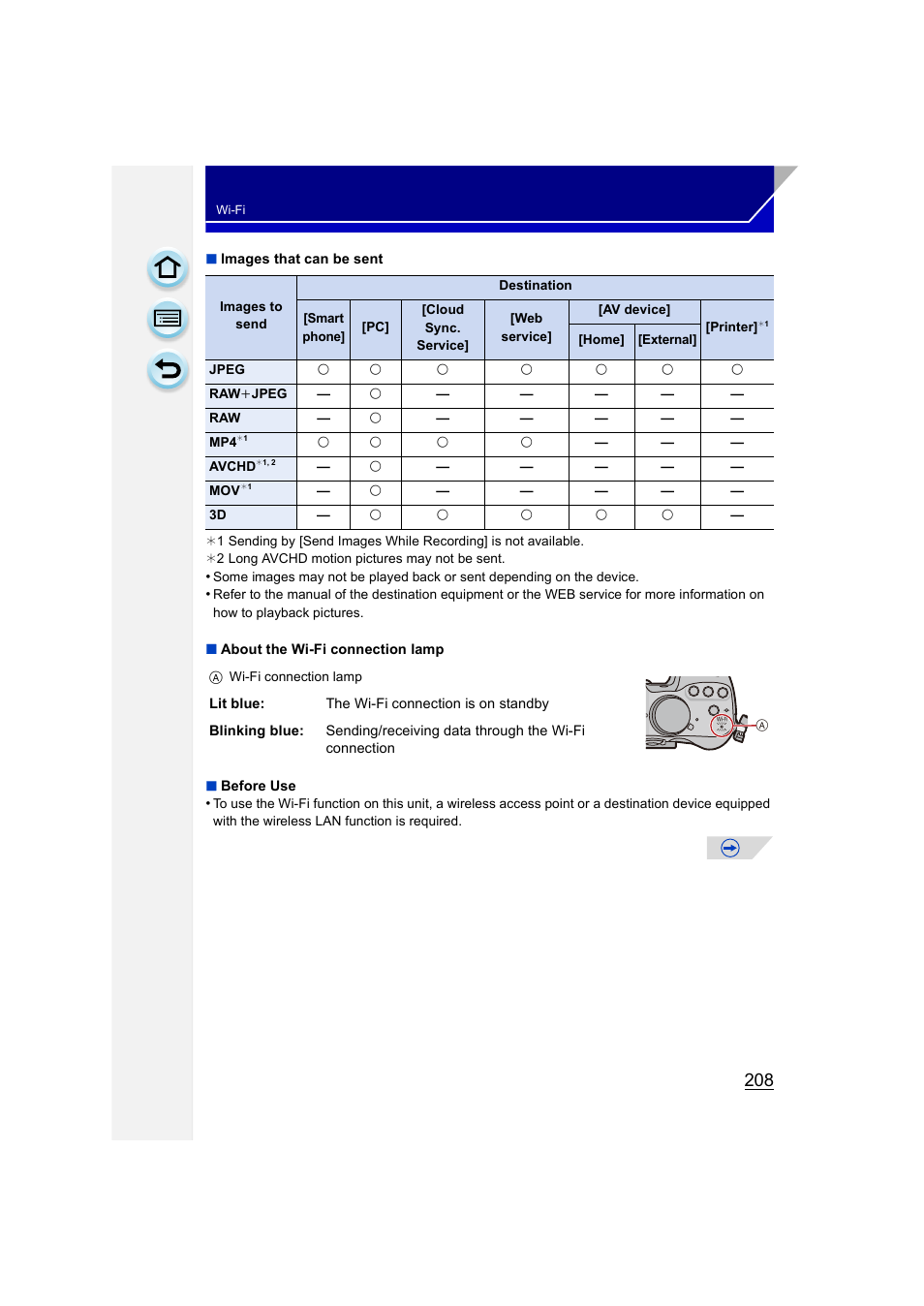 P208) | Panasonic DMC-GH3KBODY User Manual | Page 208 / 319