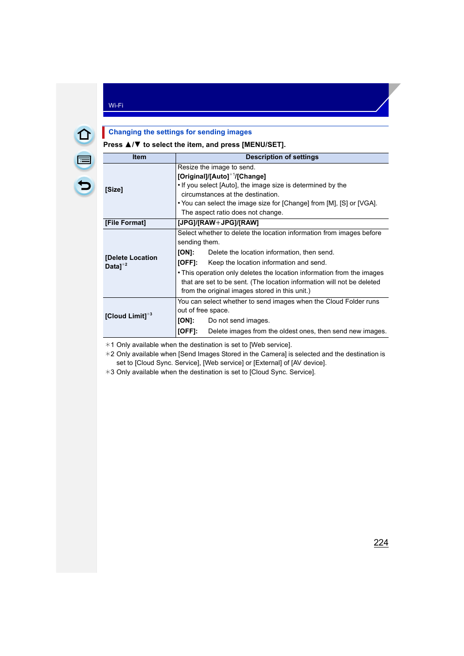 P224) | Panasonic DMC-GH3KBODY User Manual | Page 224 / 319