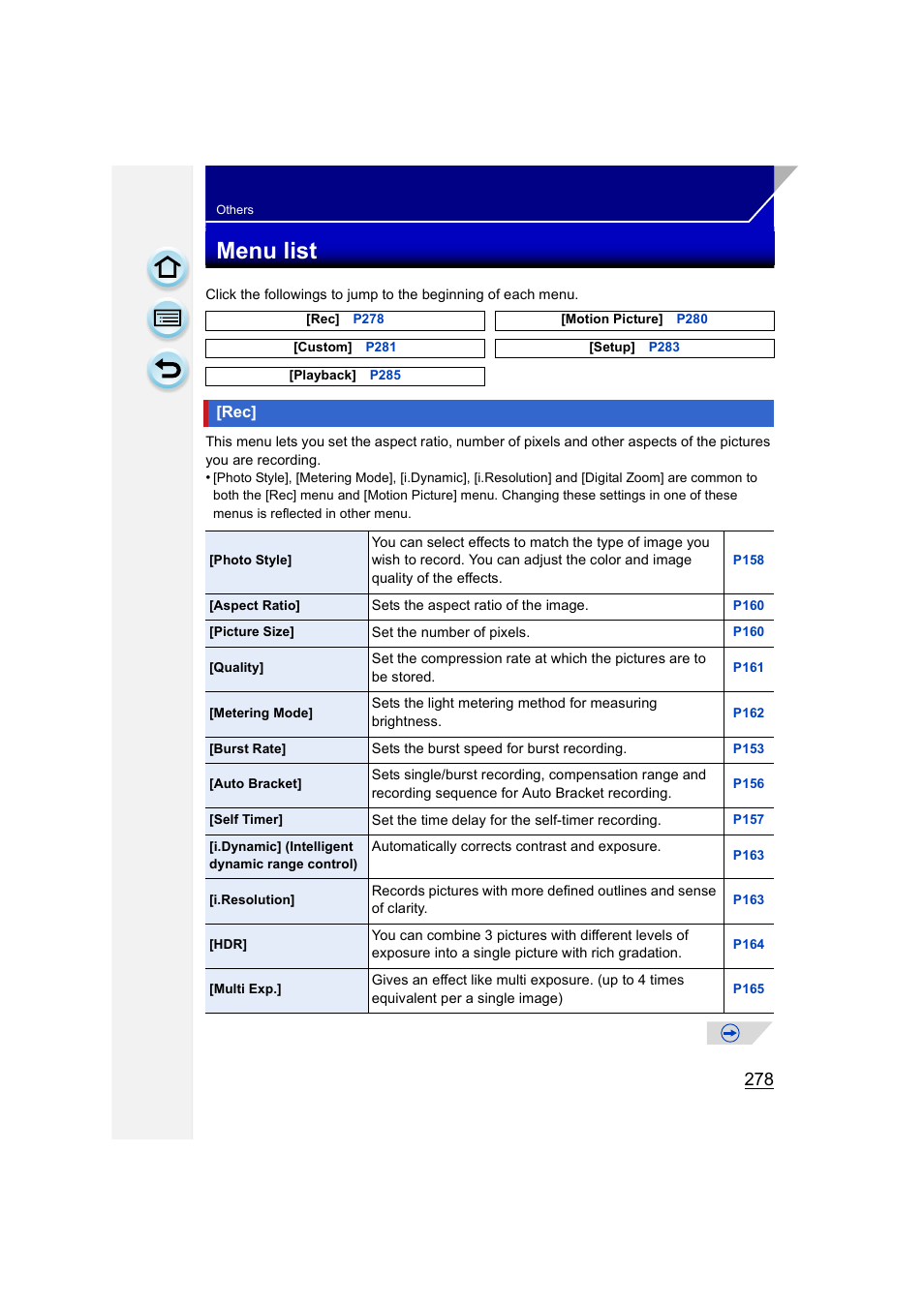 Menu list, P278 | Panasonic DMC-GH3KBODY User Manual | Page 278 / 319