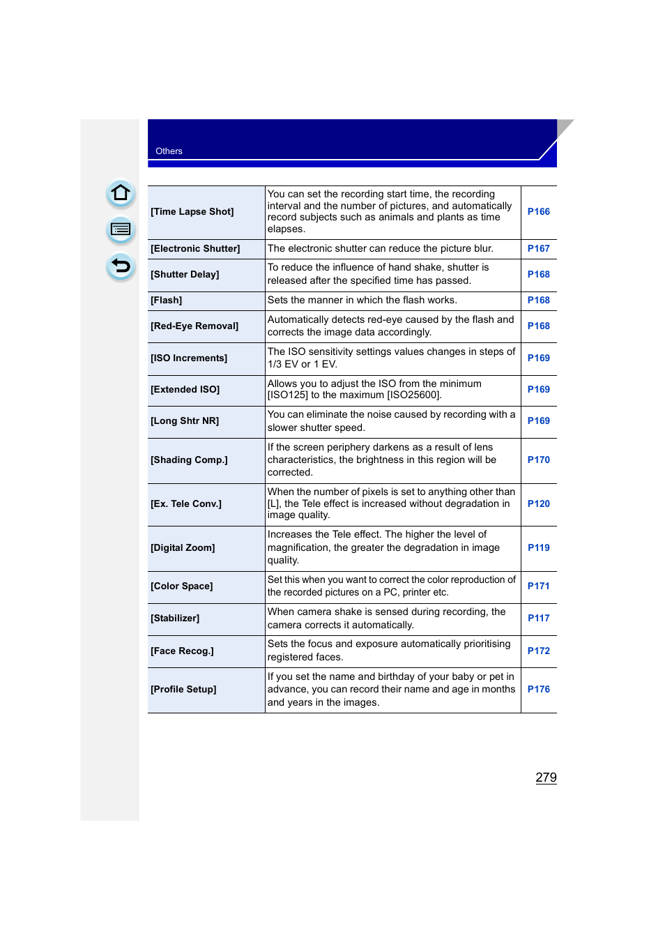 Panasonic DMC-GH3KBODY User Manual | Page 279 / 319