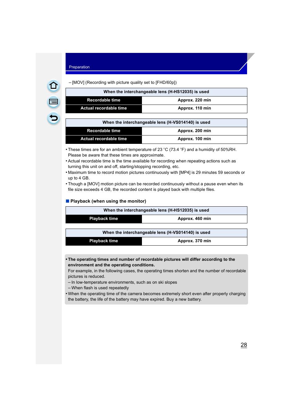 Panasonic DMC-GH3KBODY User Manual | Page 28 / 319