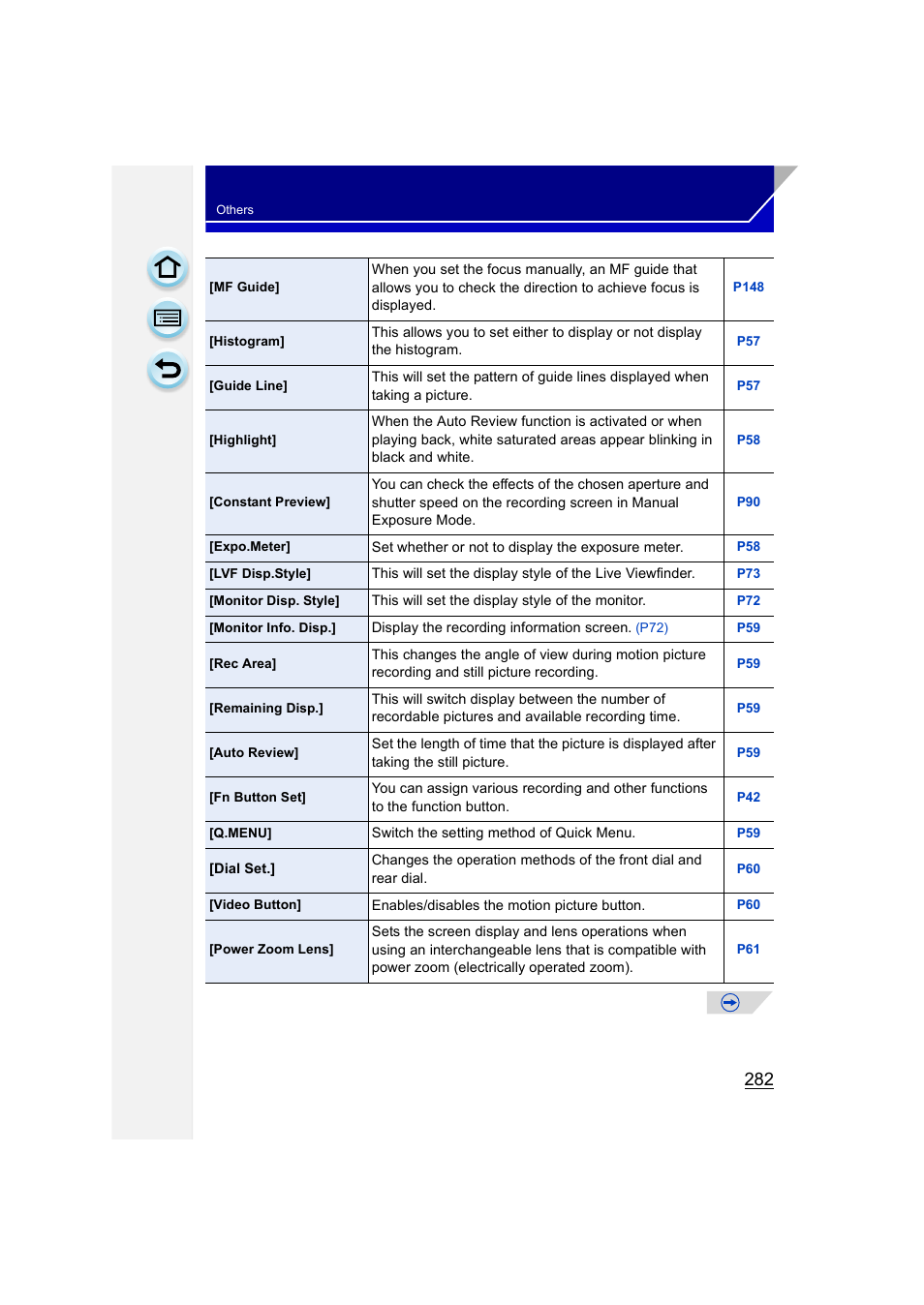 Panasonic DMC-GH3KBODY User Manual | Page 282 / 319