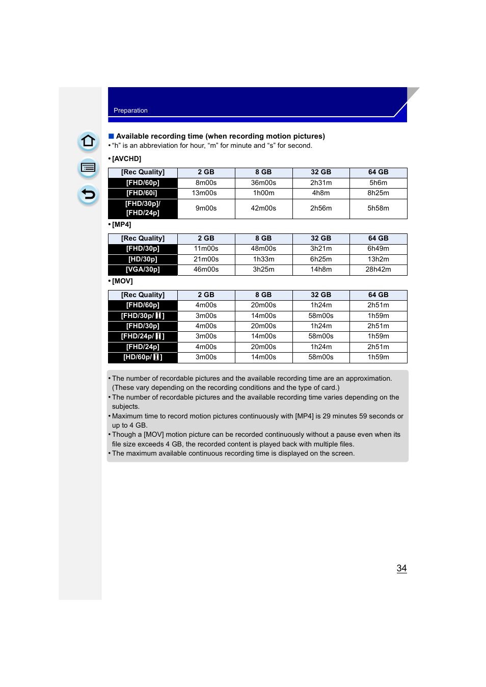 Panasonic DMC-GH3KBODY User Manual | Page 34 / 319