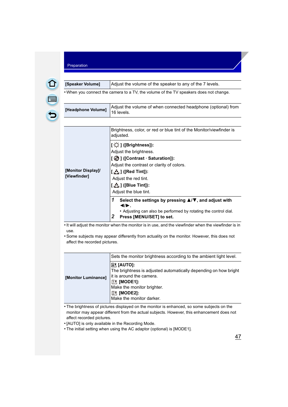 P47) | Panasonic DMC-GH3KBODY User Manual | Page 47 / 319