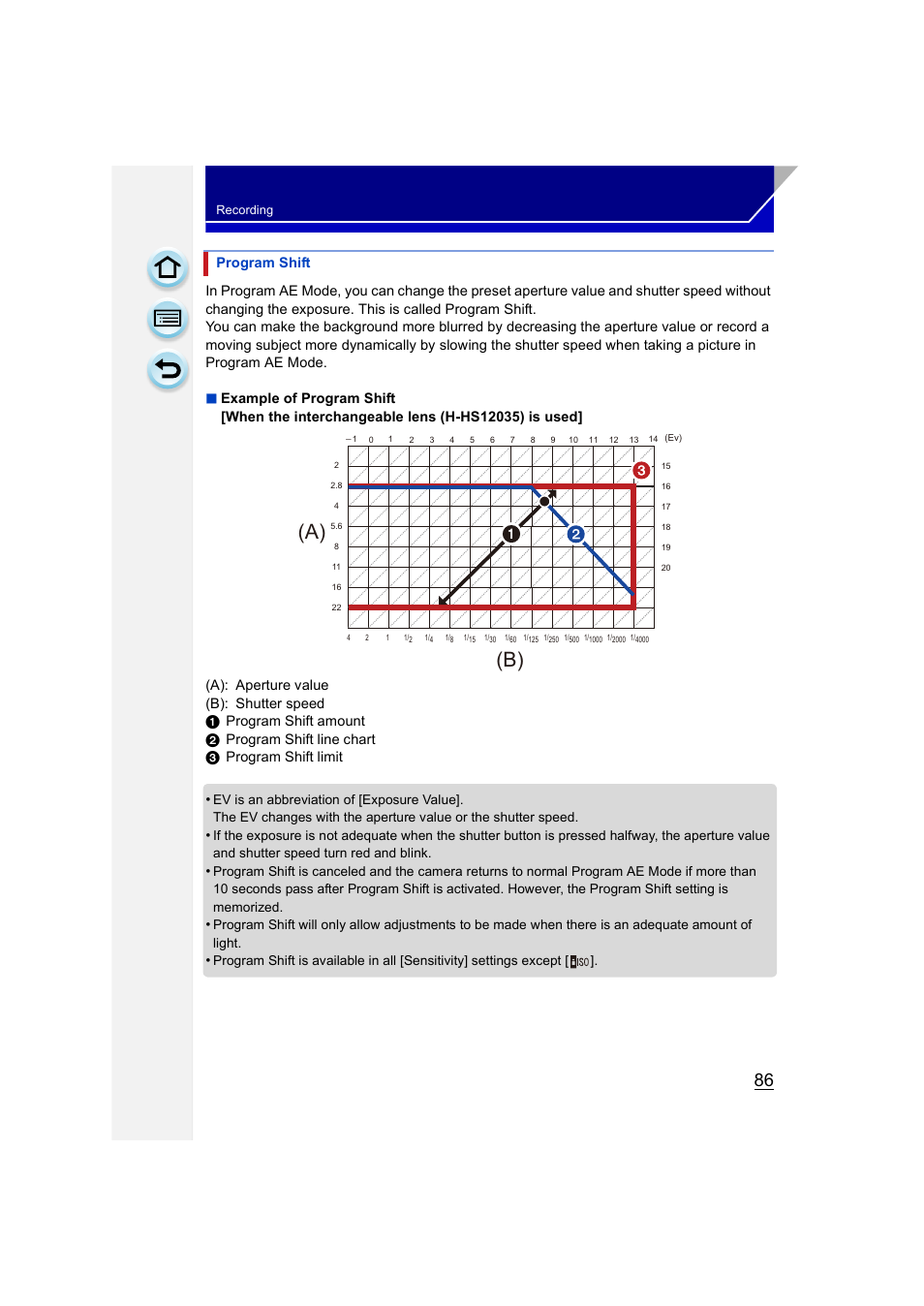 A) (b), Program shift | Panasonic DMC-GH3KBODY User Manual | Page 86 / 319
