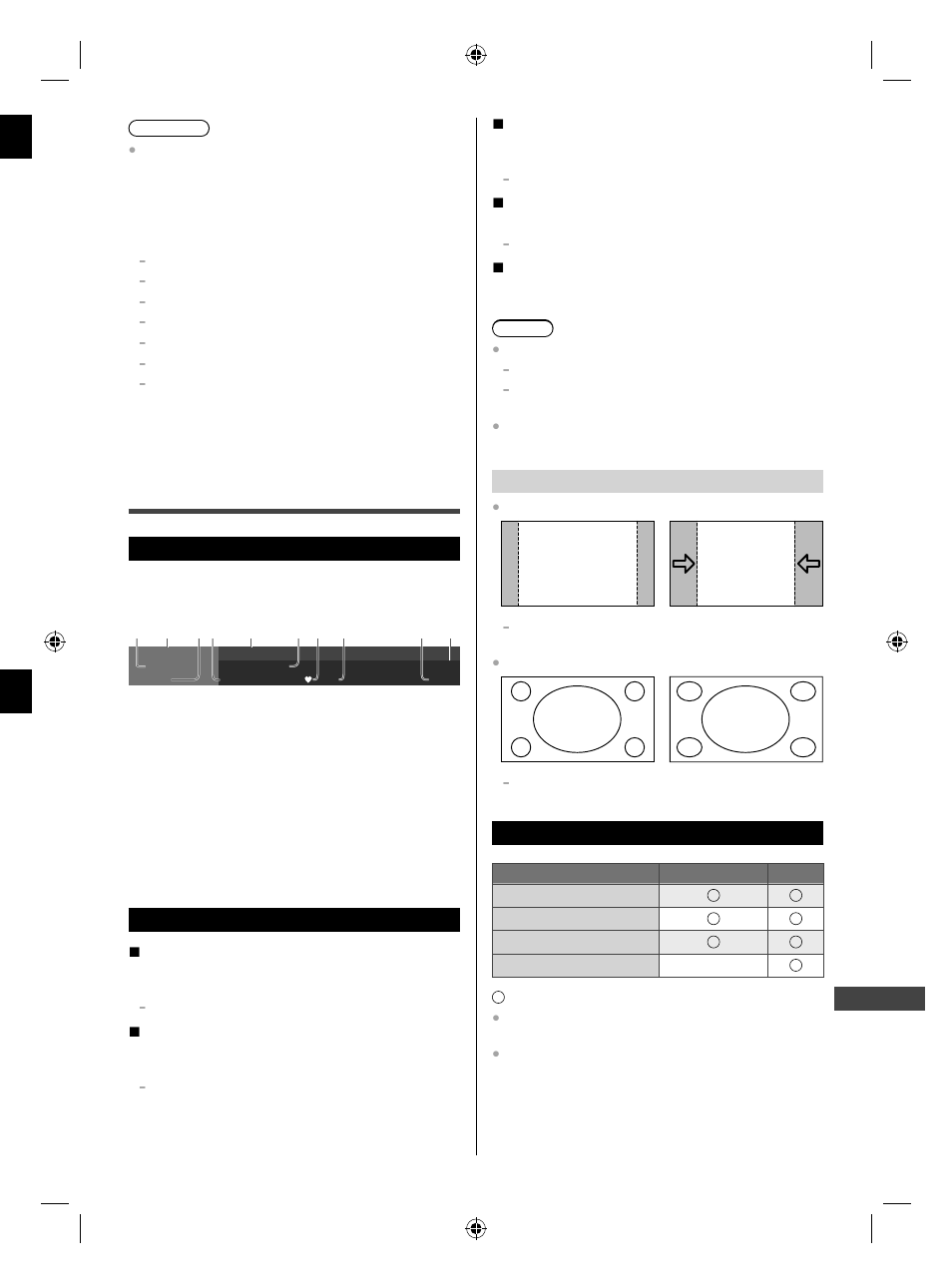 Additional information, Channel banner, Format (aspect ratio) | Input signal that can be displayed | Panasonic TC-32A400U User Manual | Page 25 / 33