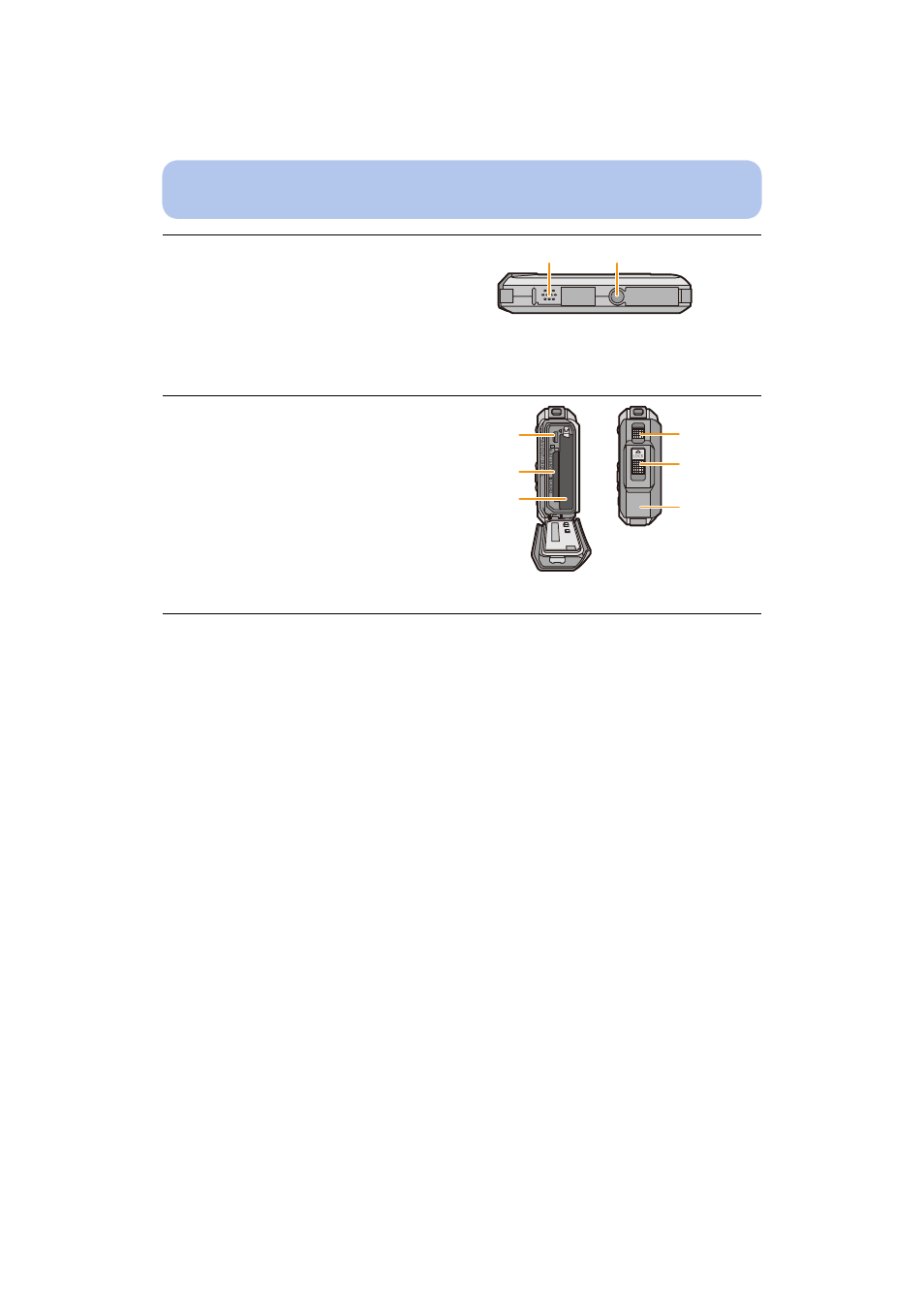 Panasonic DMC-TS25R User Manual | Page 15 / 155