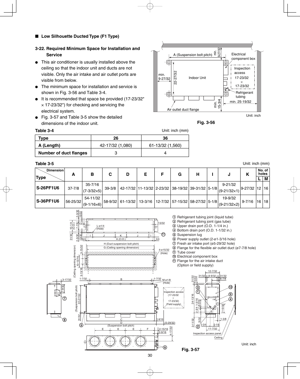 S-26pf1u6, S-36pf1u6, Table 3-5 | Type | Panasonic 36PET1U6 User Manual | Page 30 / 64