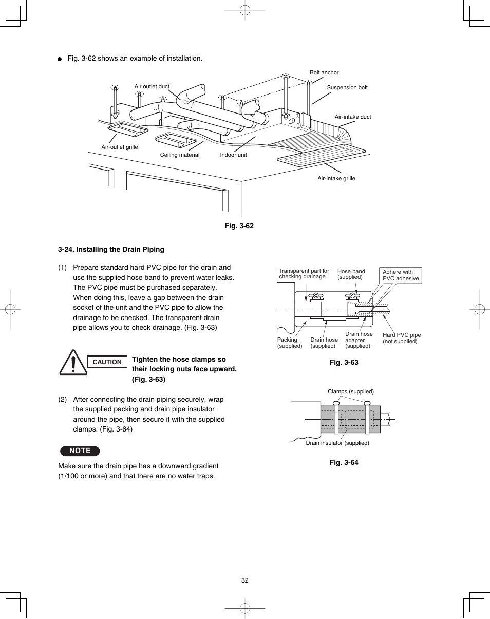 Panasonic 36PET1U6 User Manual | Page 32 / 64
