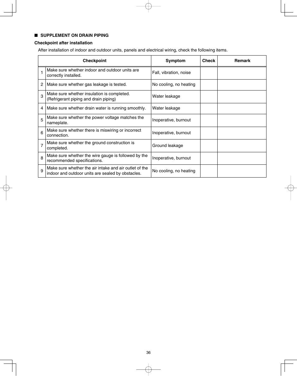 Panasonic 36PET1U6 User Manual | Page 36 / 64
