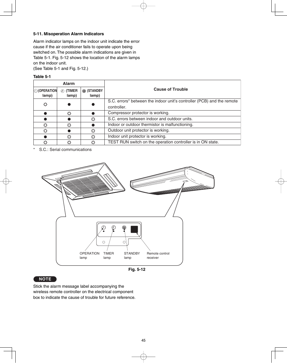 Panasonic 36PET1U6 User Manual | Page 45 / 64
