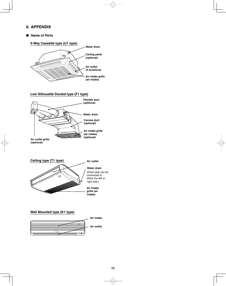 Appendix | Panasonic 36PET1U6 User Manual | Page 58 / 64