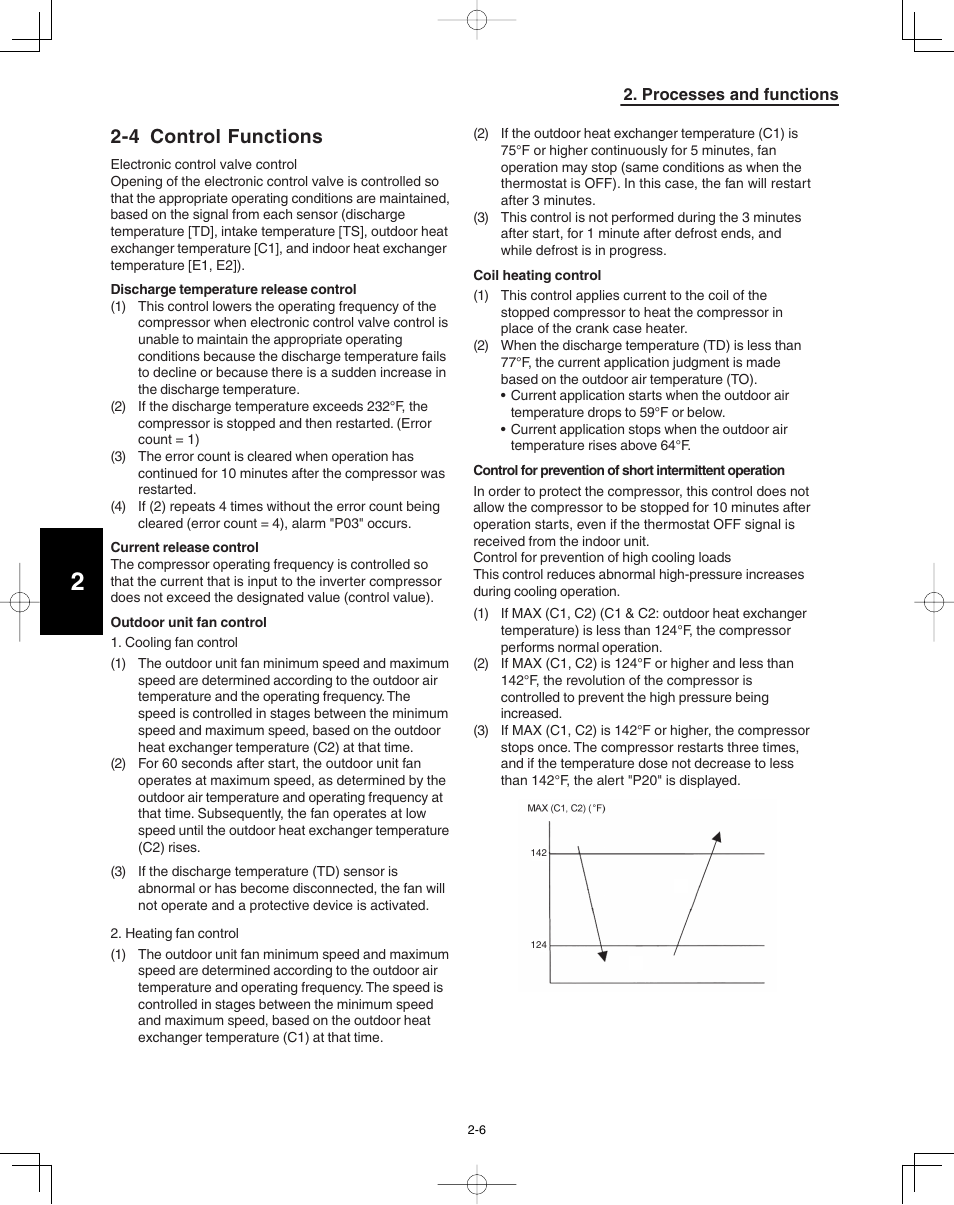 4 control functions | Panasonic 36PSU1U6 User Manual | Page 136 / 198