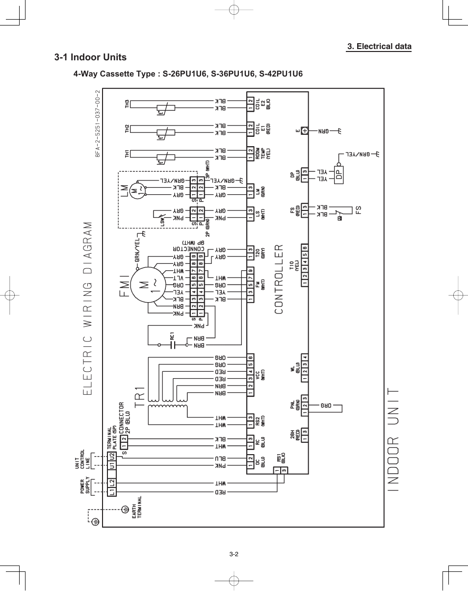 1 indoor units, Electrical data | Panasonic 36PSU1U6 User Manual | Page 144 / 198