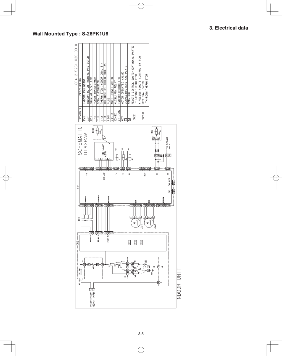 Electrical data wall mounted type : s-26pk1u6 | Panasonic 36PSU1U6 User Manual | Page 147 / 198