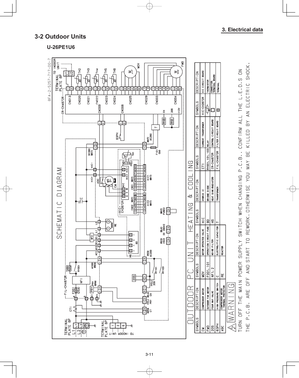 2 outdoor units, Electrical data, U-26pe1u6 | Panasonic 36PSU1U6 User Manual | Page 153 / 198