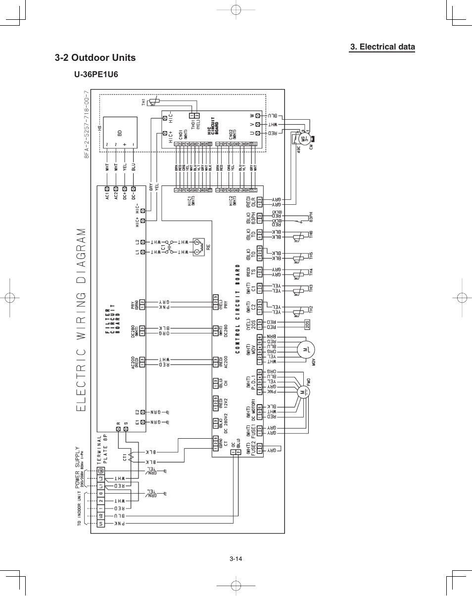 2 outdoor units, Electrical data, U-36pe1u6 | Panasonic 36PSU1U6 User Manual | Page 156 / 198