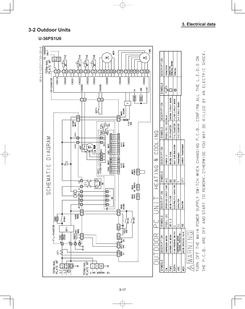 2 outdoor units, Electrical data, U-36ps1u6 | Panasonic 36PSU1U6 User Manual | Page 159 / 198