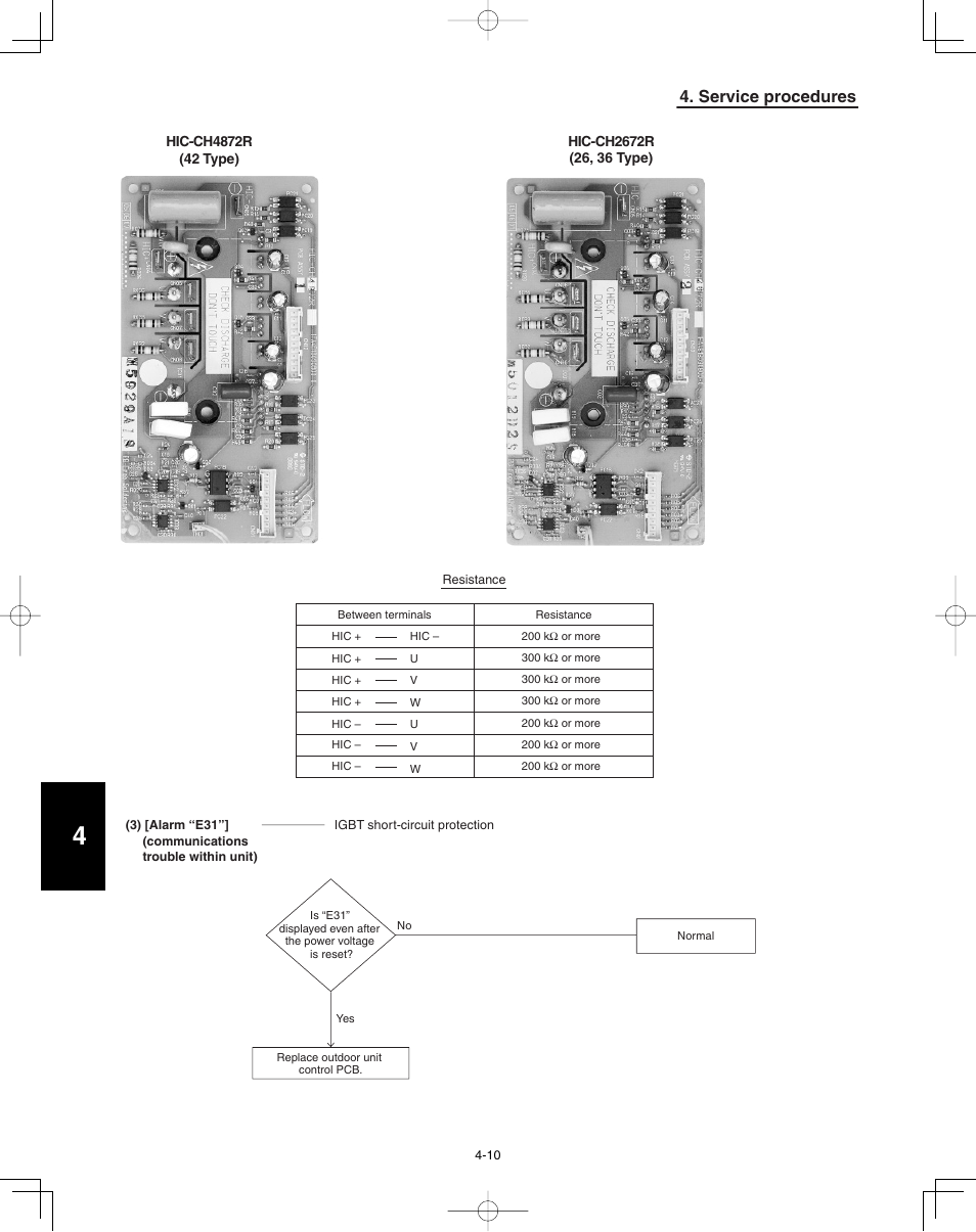 Service procedures | Panasonic 36PSU1U6 User Manual | Page 174 / 198