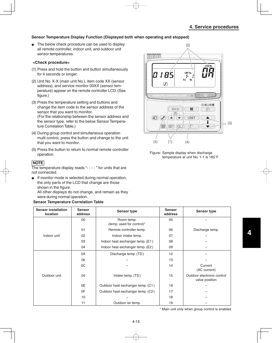 Service procedures | Panasonic 36PSU1U6 User Manual | Page 177 / 198
