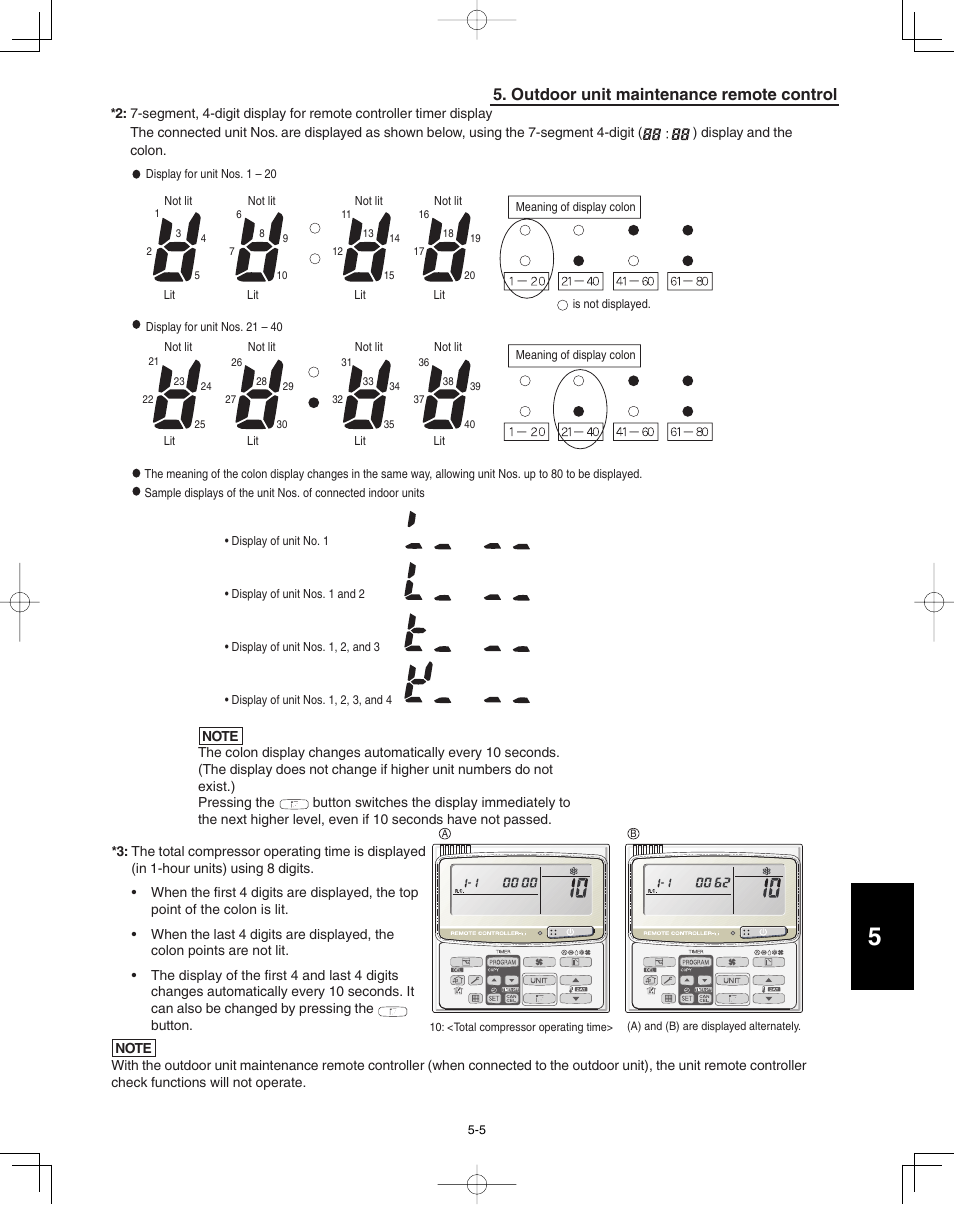 Outdoor unit maintenance remote control | Panasonic 36PSU1U6 User Manual | Page 183 / 198