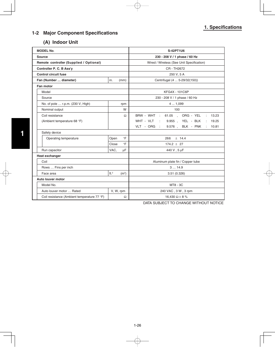 Panasonic 36PSU1U6 User Manual | Page 32 / 198