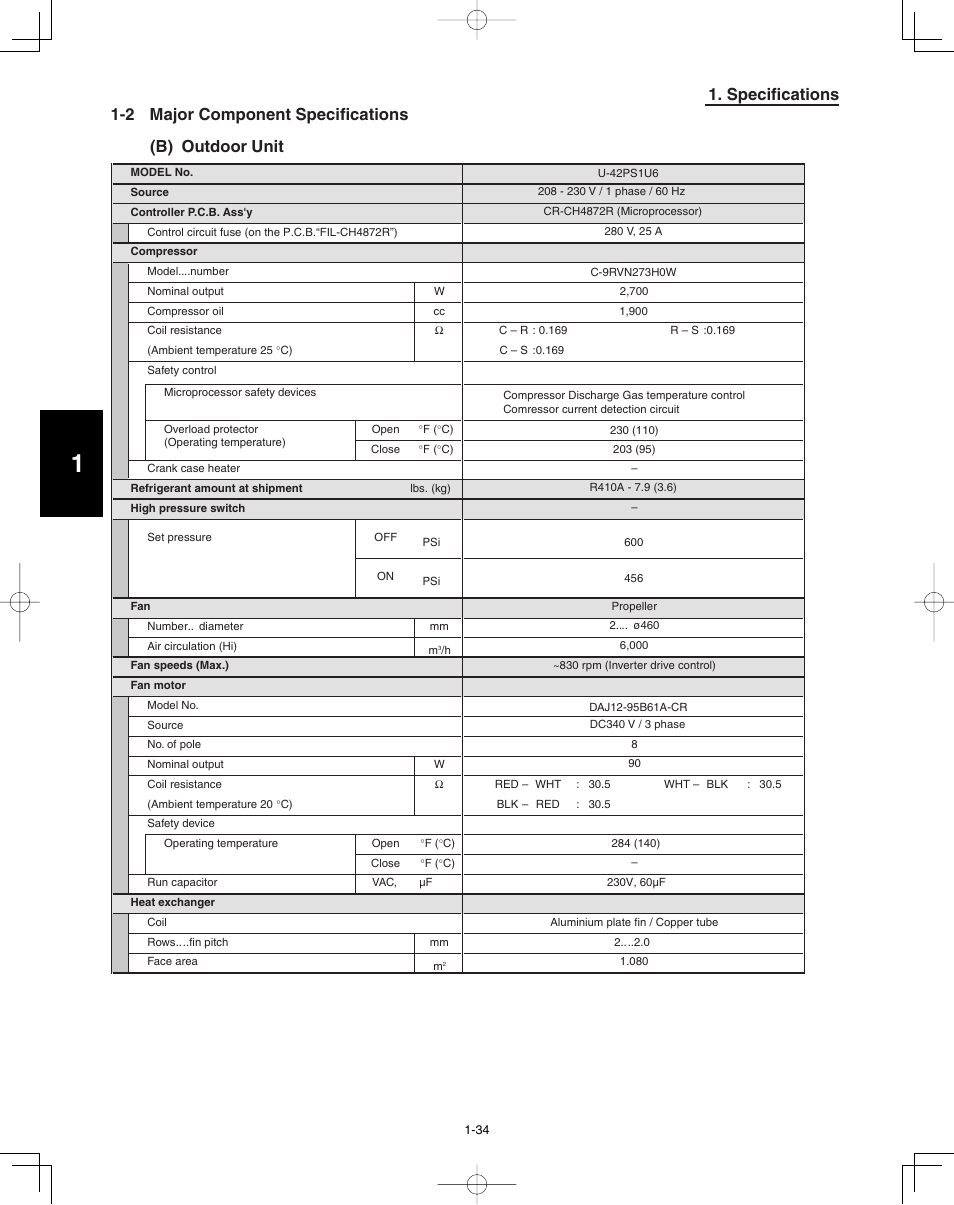 Panasonic 36PSU1U6 User Manual | Page 40 / 198