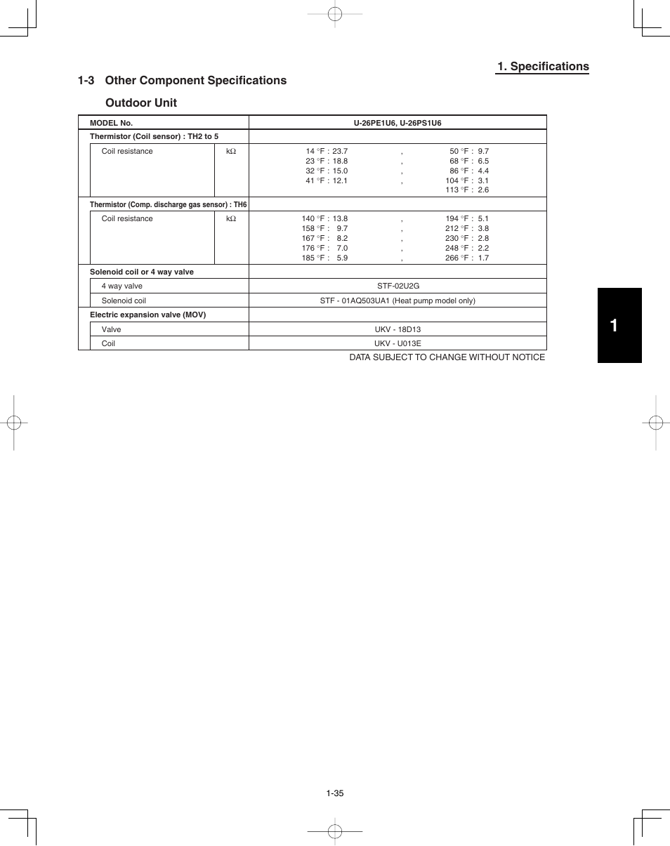 3 other component specifications | Panasonic 36PSU1U6 User Manual | Page 41 / 198