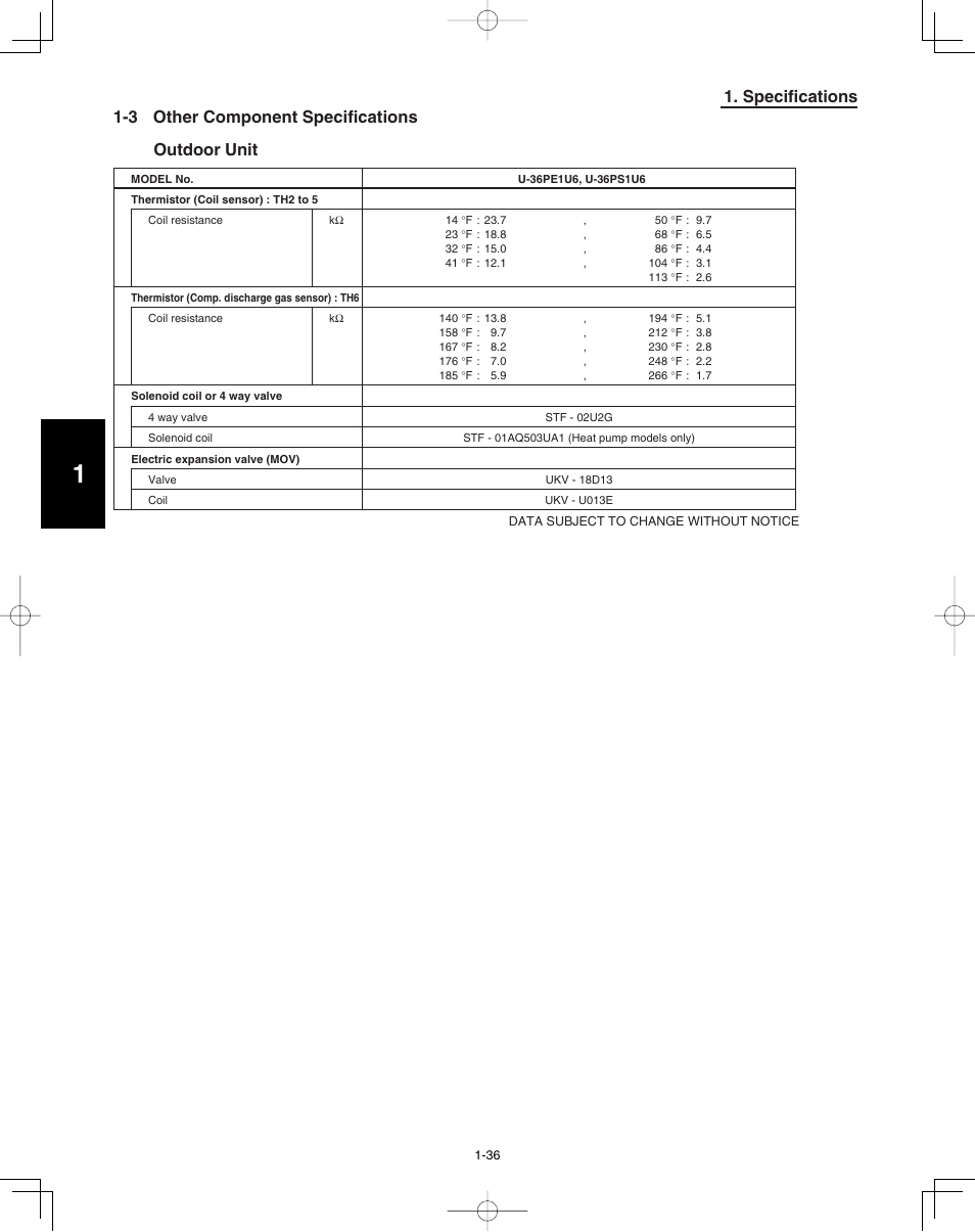 Panasonic 36PSU1U6 User Manual | Page 42 / 198